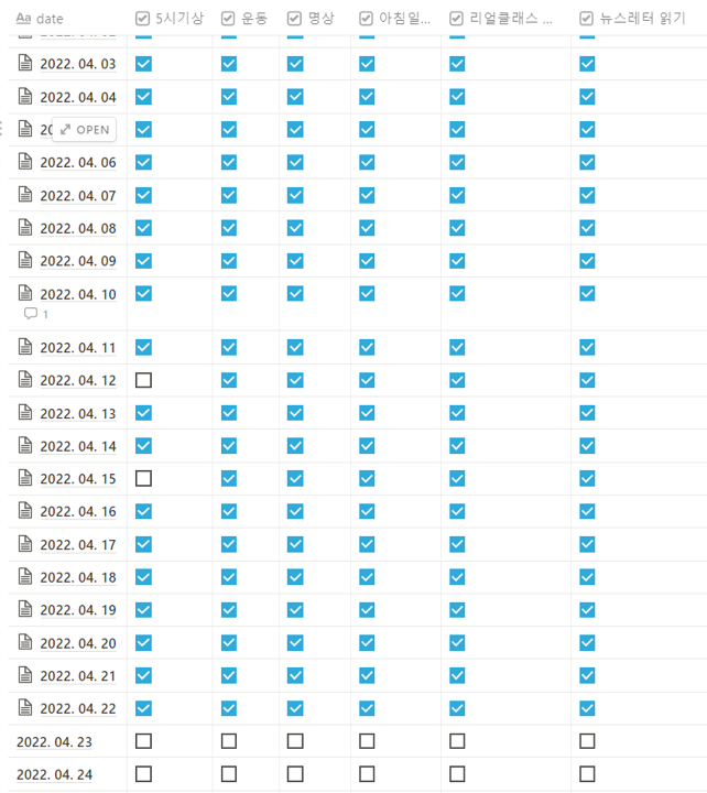 morning routine checkbox